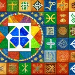 A colorful mosaic depicting various symbols representing different Jewish denominations. - Jewish denominations